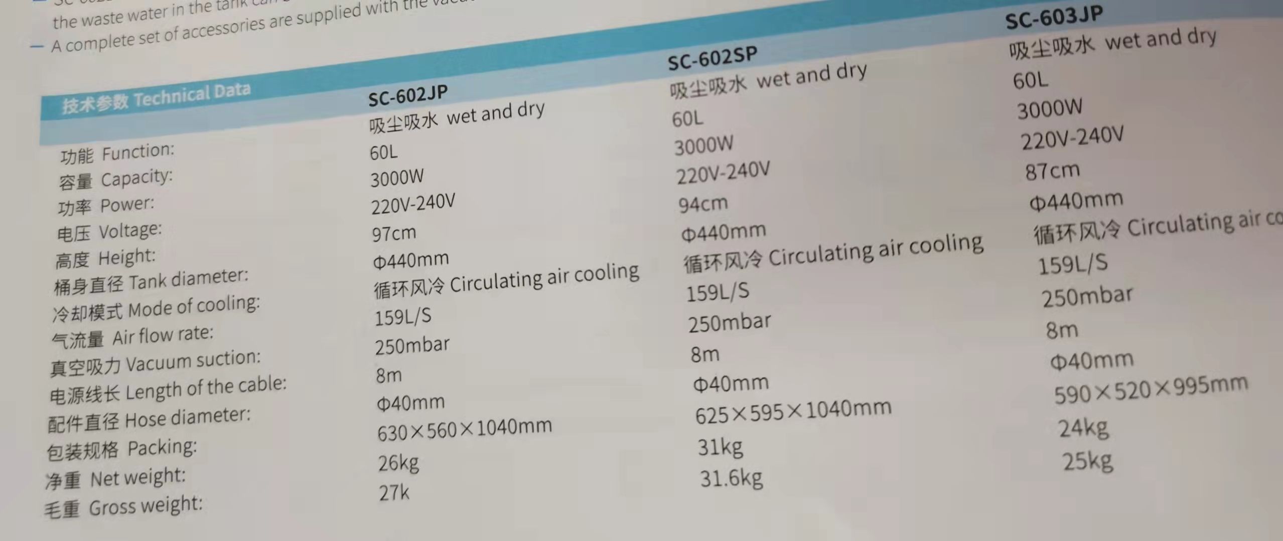 60-liter 1500W motor vacuum water extractor Application Scenario