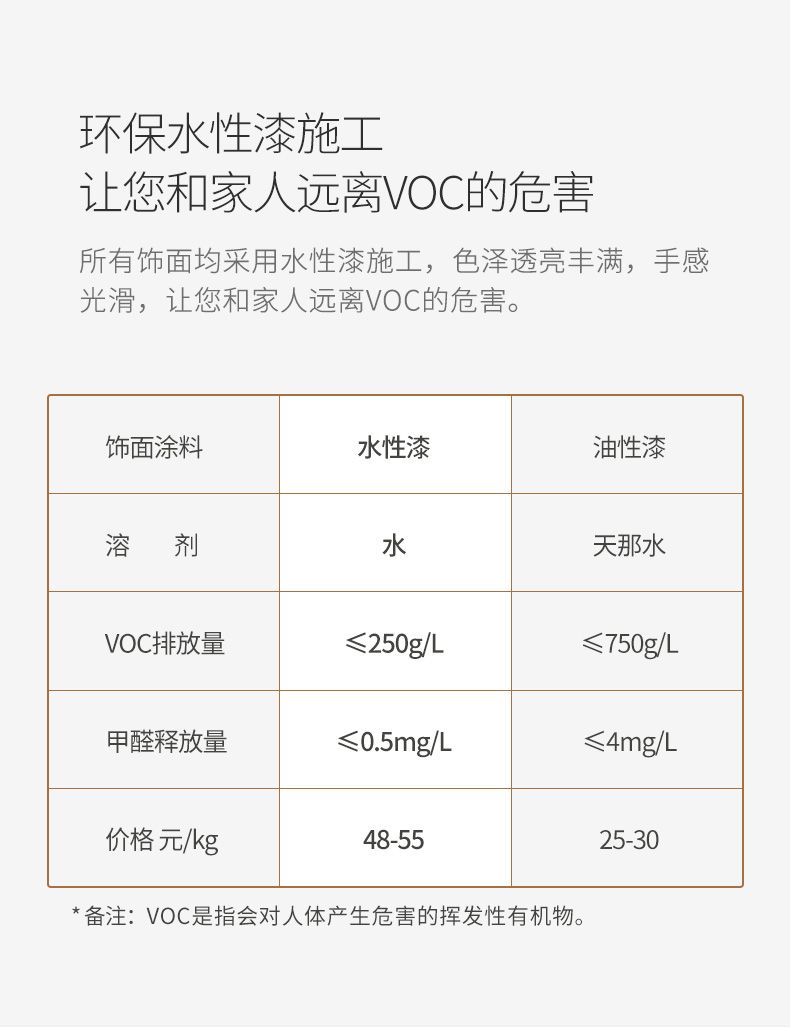 欧派木门 水性漆实木门 OPMA-5002Z详情6