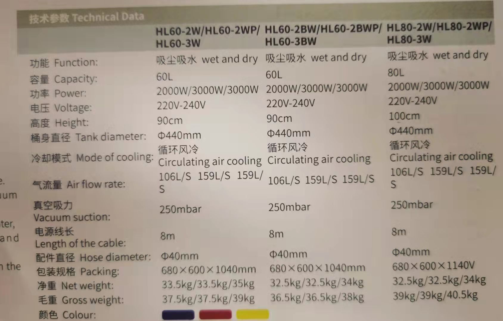 Hailiang brand rear-mounted suction water extractor Application Scenario