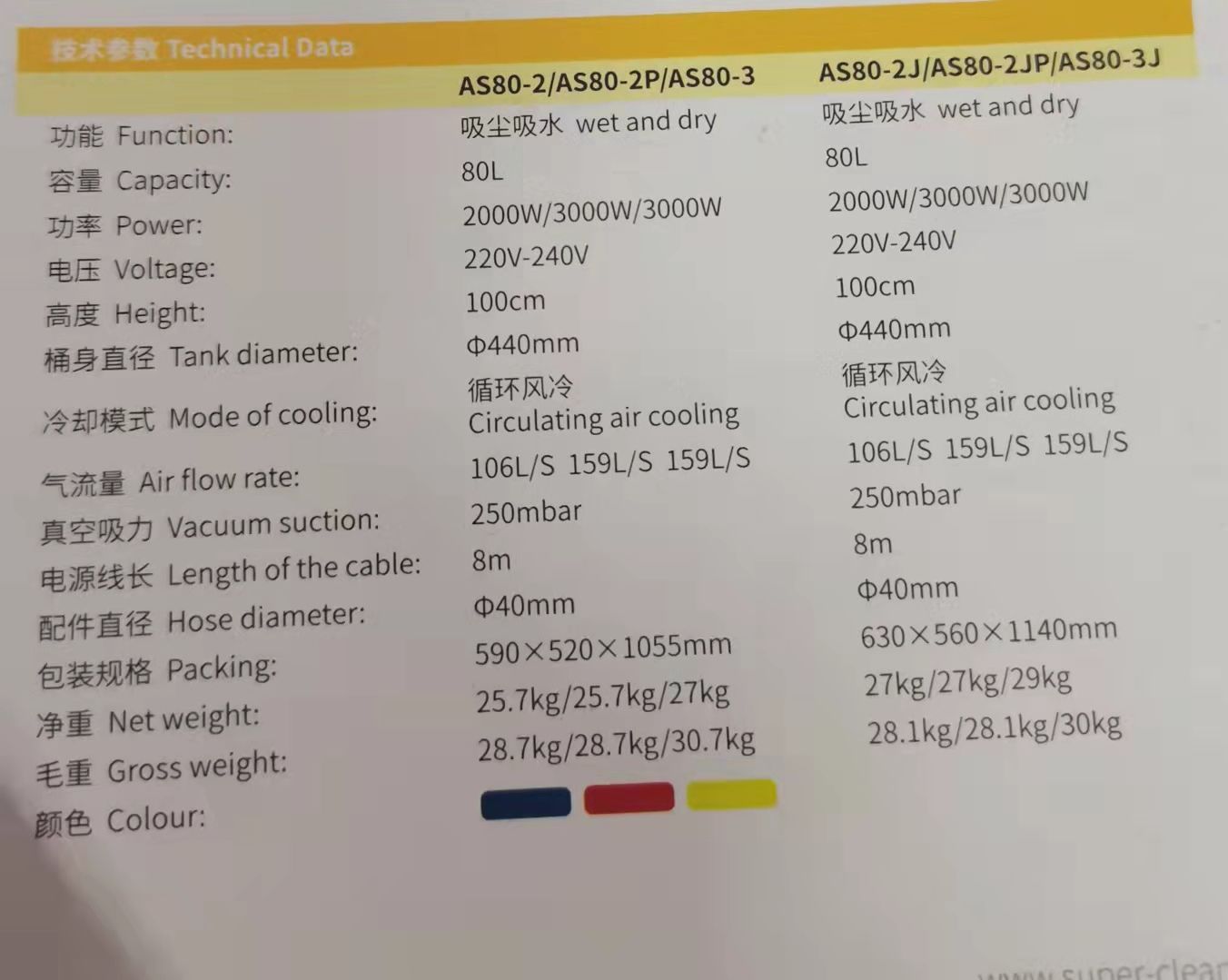 KIMBO 80-liter vacuum water extractor Specification image