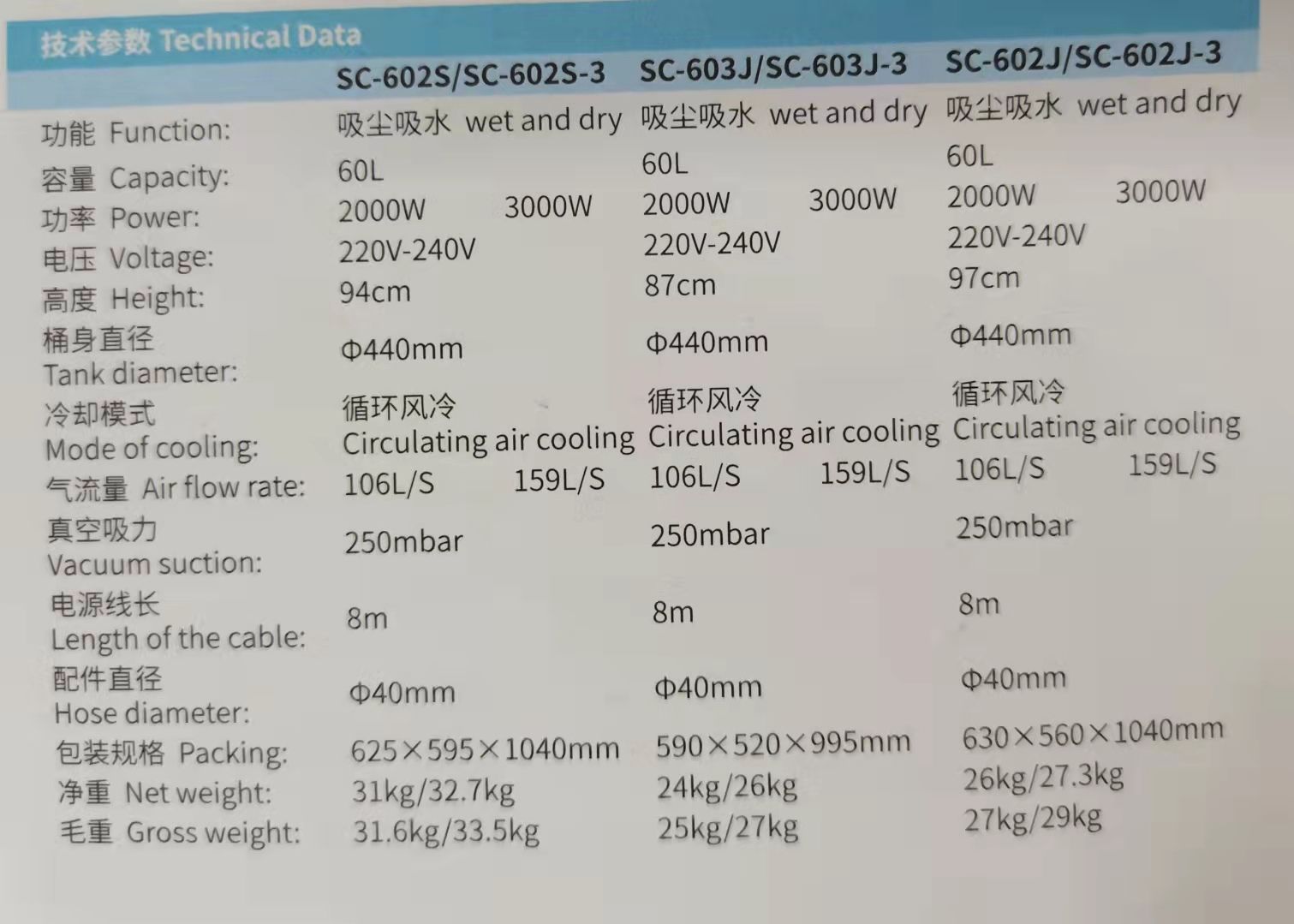 Deep Sea Clean brand 60-liter vacuum water extractor Application Scenario