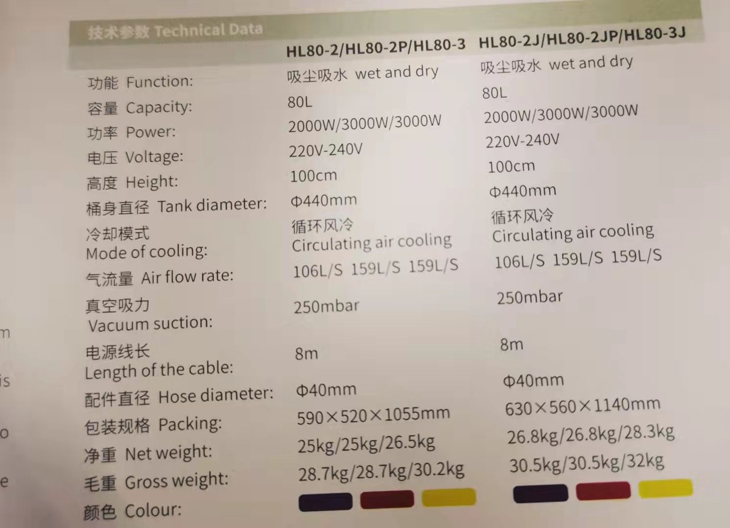 Hailiang brand 80-liter vacuum water extractor details Picture