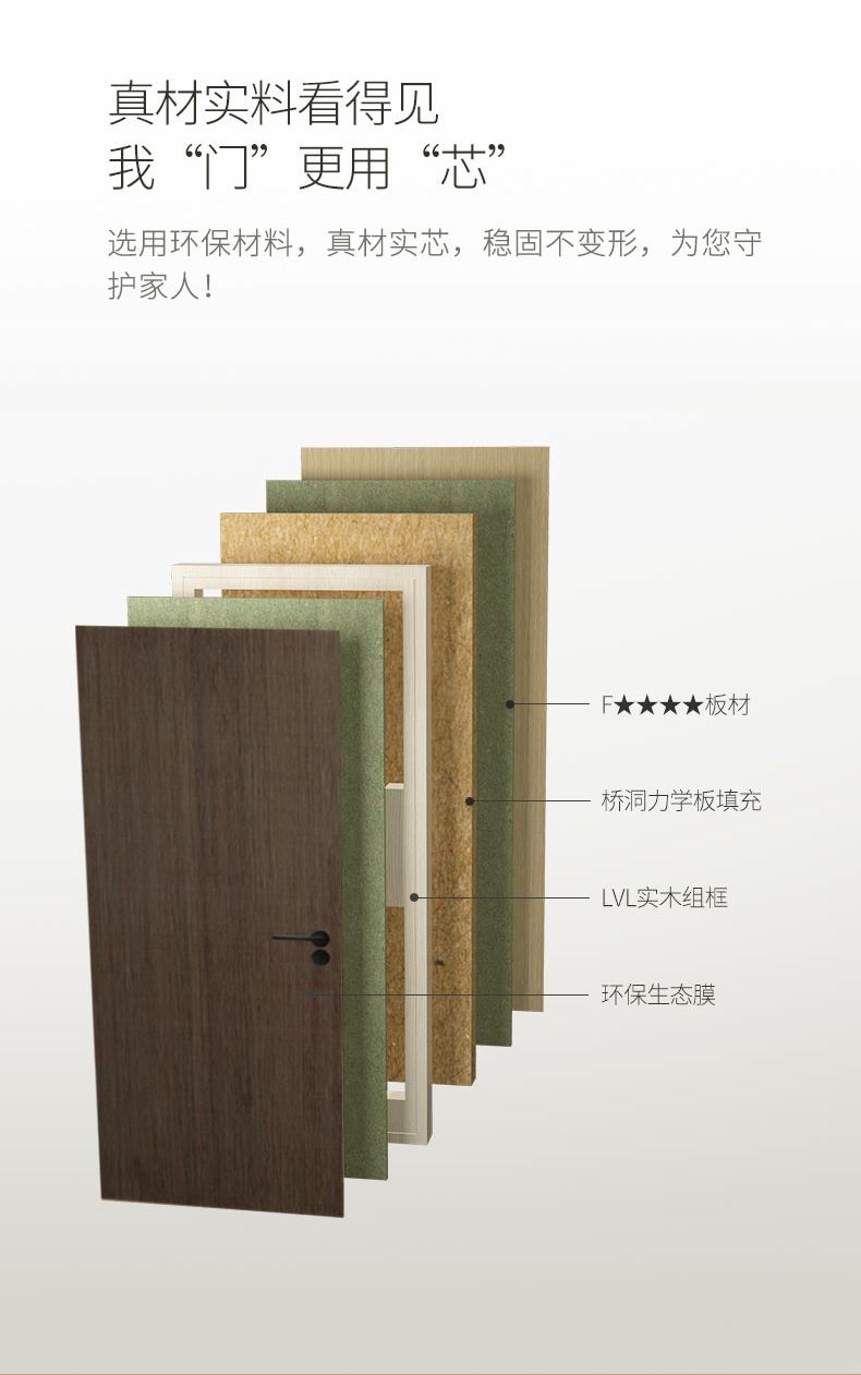 欧派木门 静音门 OPMA-2001J-C详情3