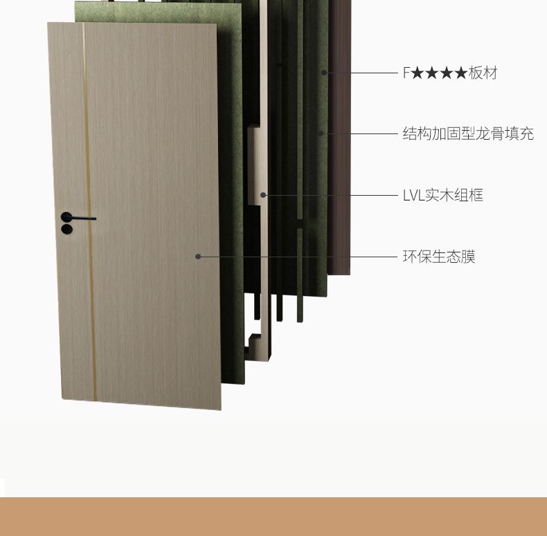 欧派木门 免漆复合门 OPMA-2002J详情5