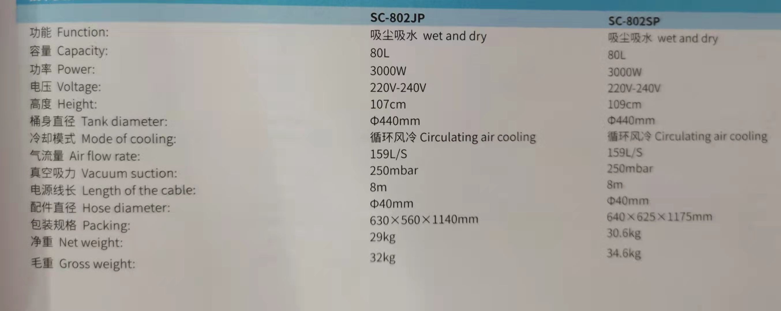 80-liter 1500W motor vacuum water extractor Application Scenario