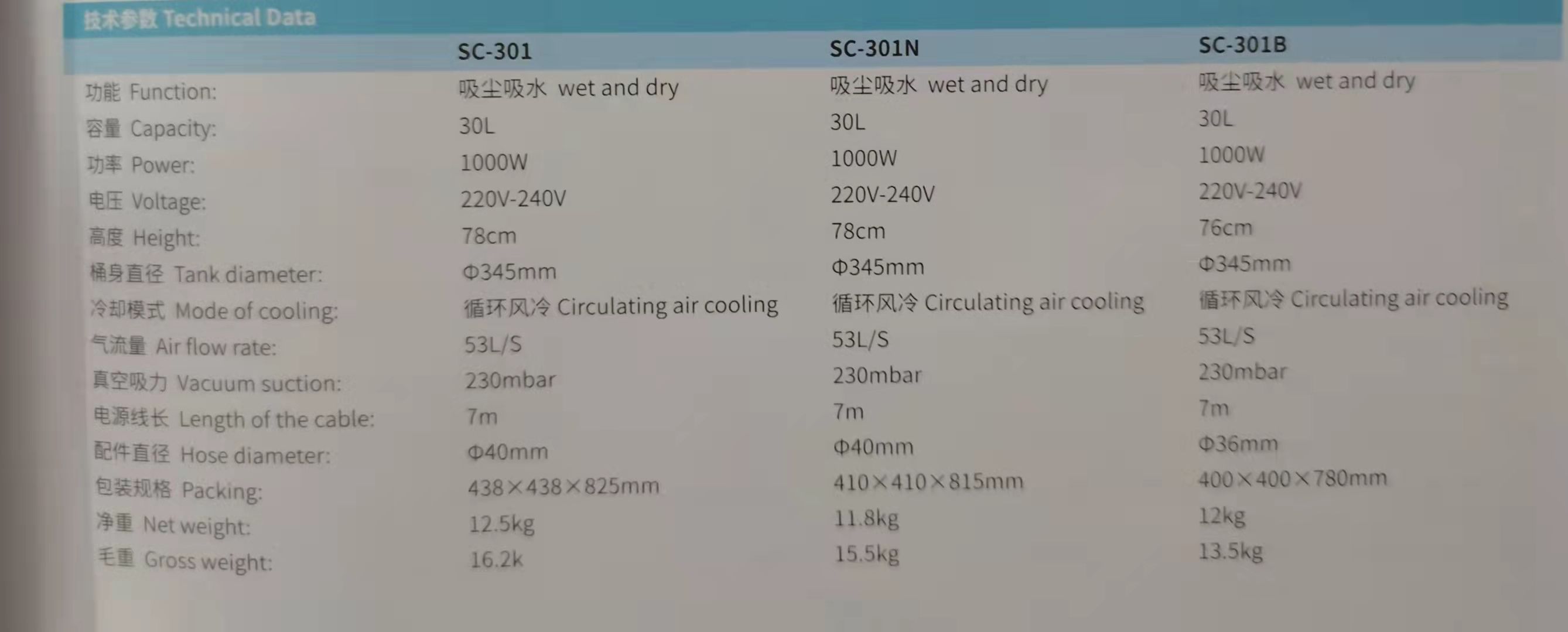 Deep Sea Clean 30-liter vacuum water extractor Application Scenario