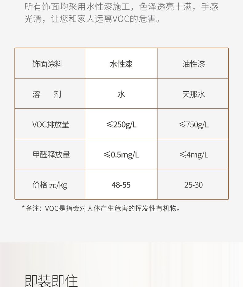 欧派木门 烤漆复合门 OPMA-4001J详情7