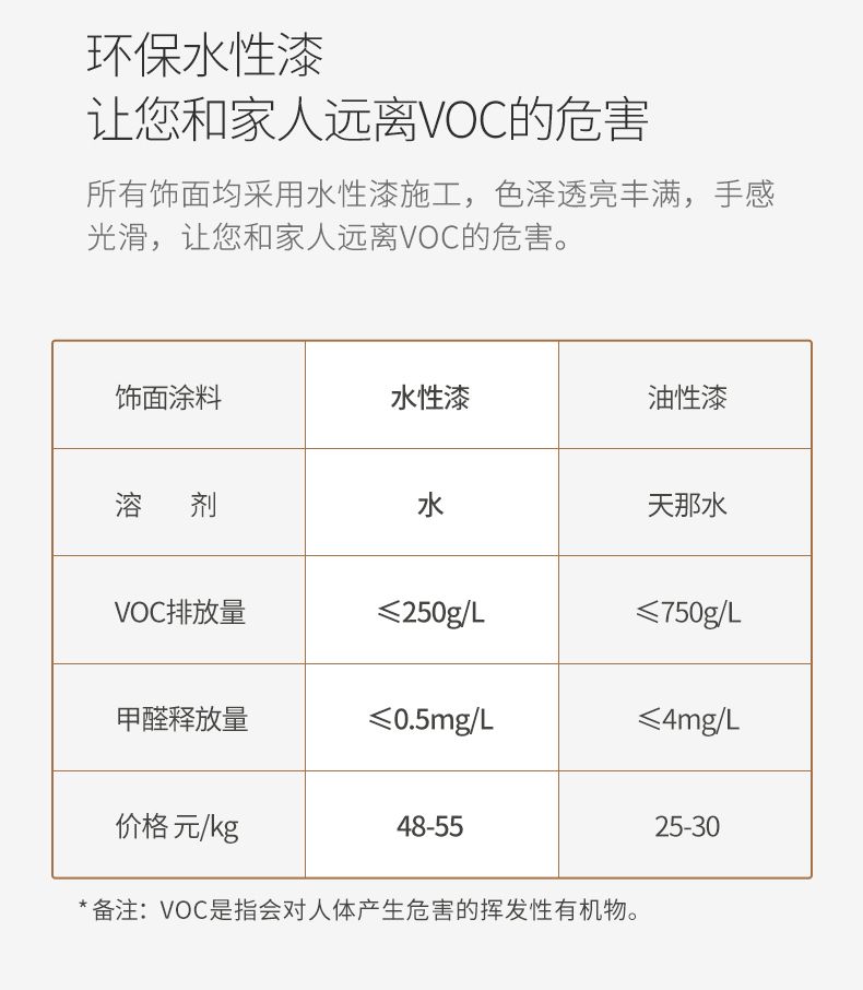 欧派木门 烤漆复合门 OPMA-4102J详情7