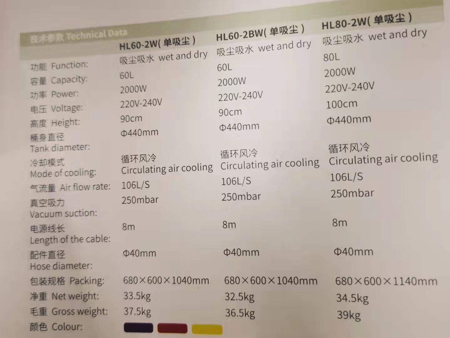 Hailiang brand rear-mounted paddle suction water extractor single suction Application Scenario