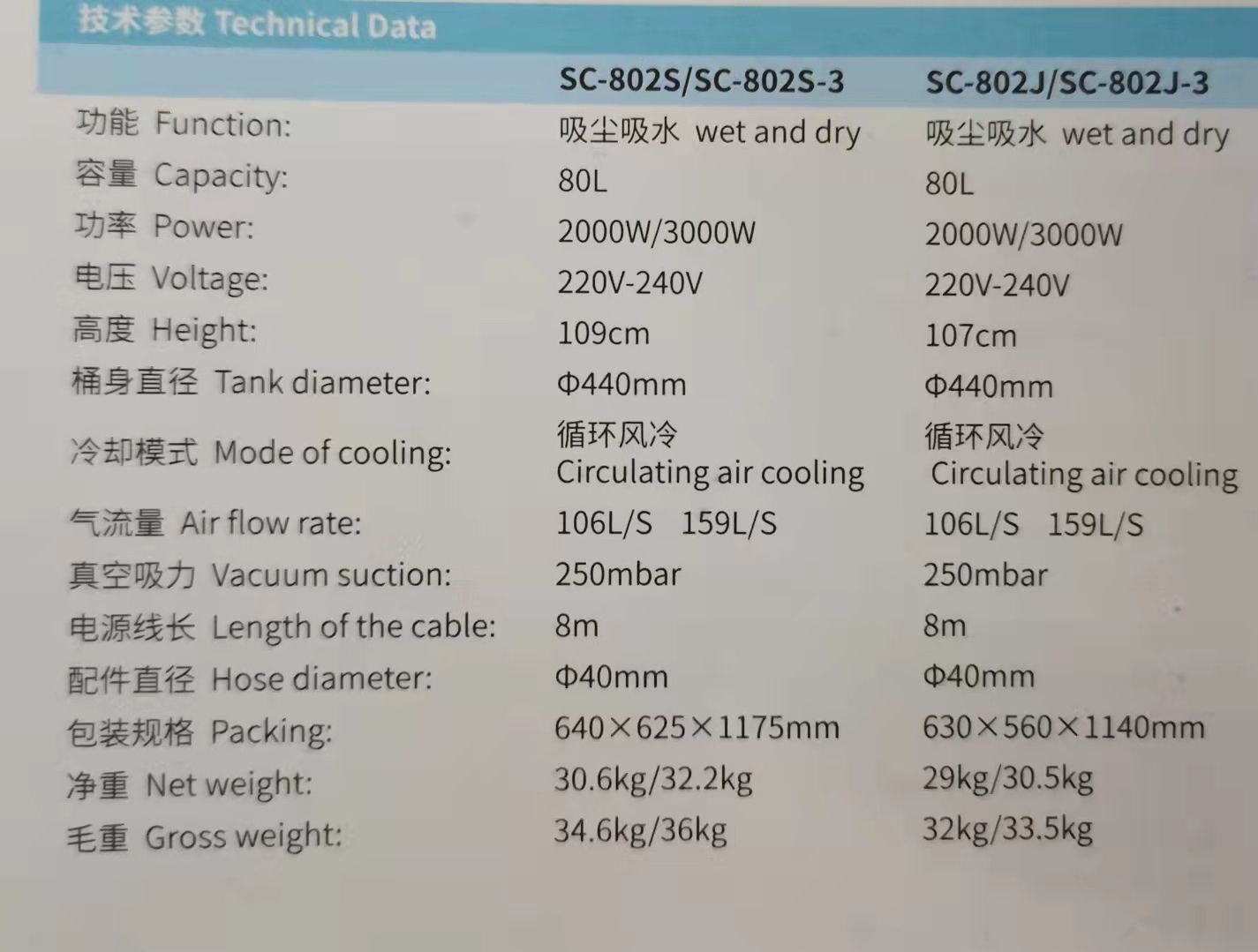 جهاز تنقية في أعماق البحار Specification image