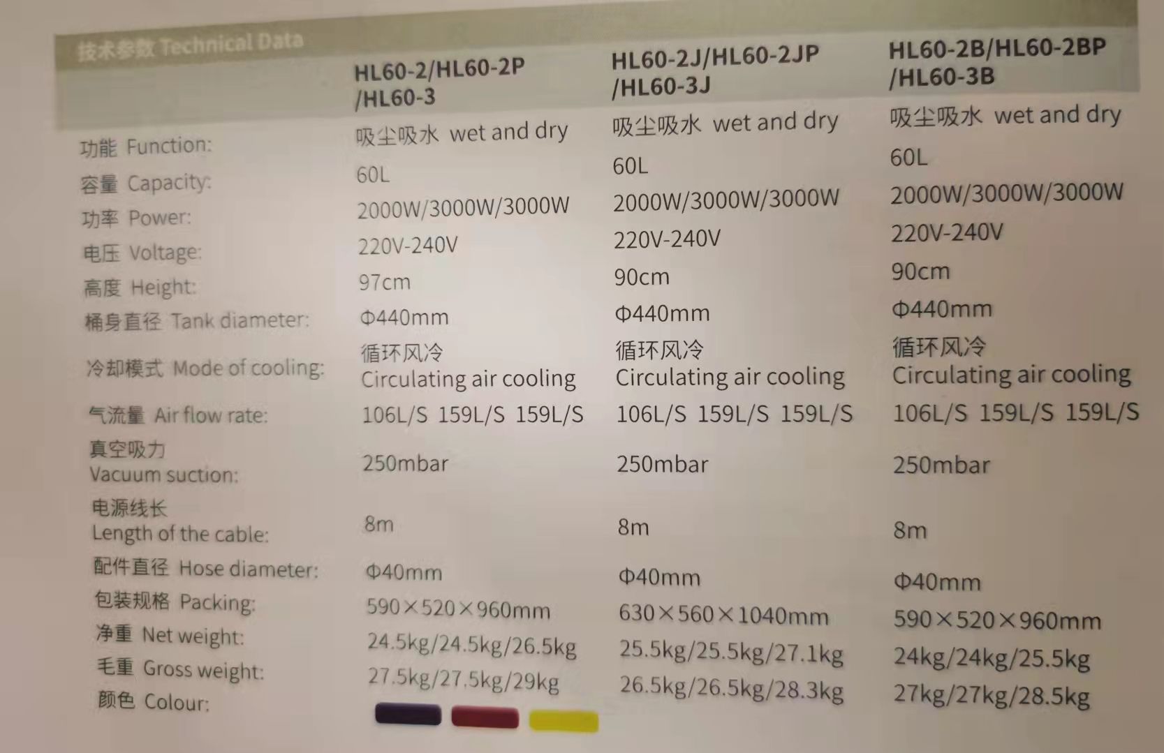 Hailiang brand 60-liter vacuum water extractor Specification image