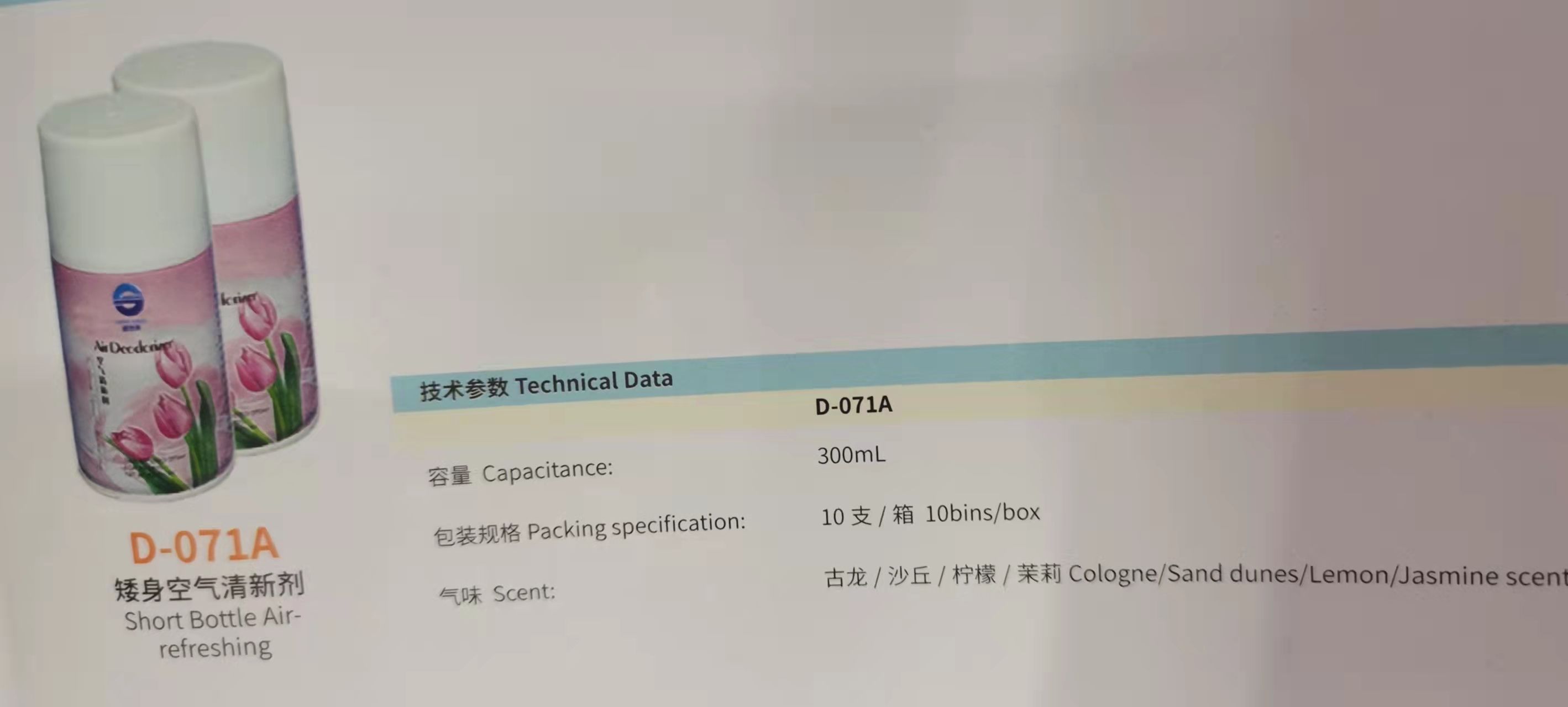 Air freshener details Picture