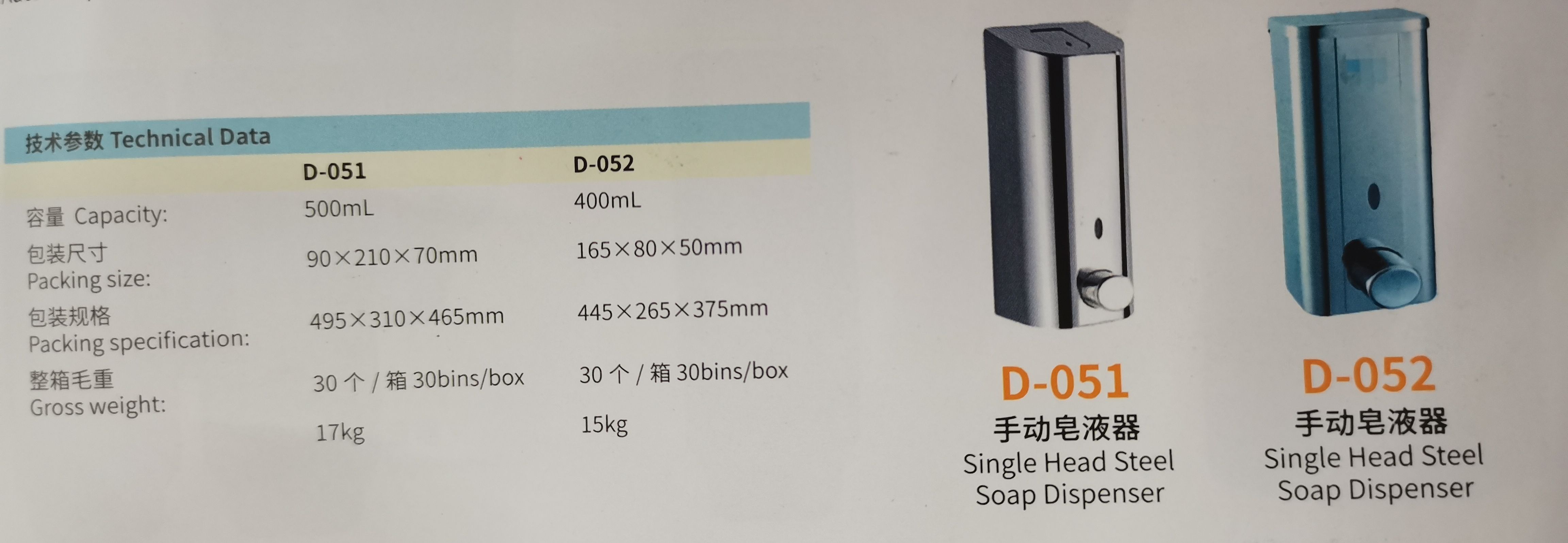 Dispensador de jabón manual details Picture