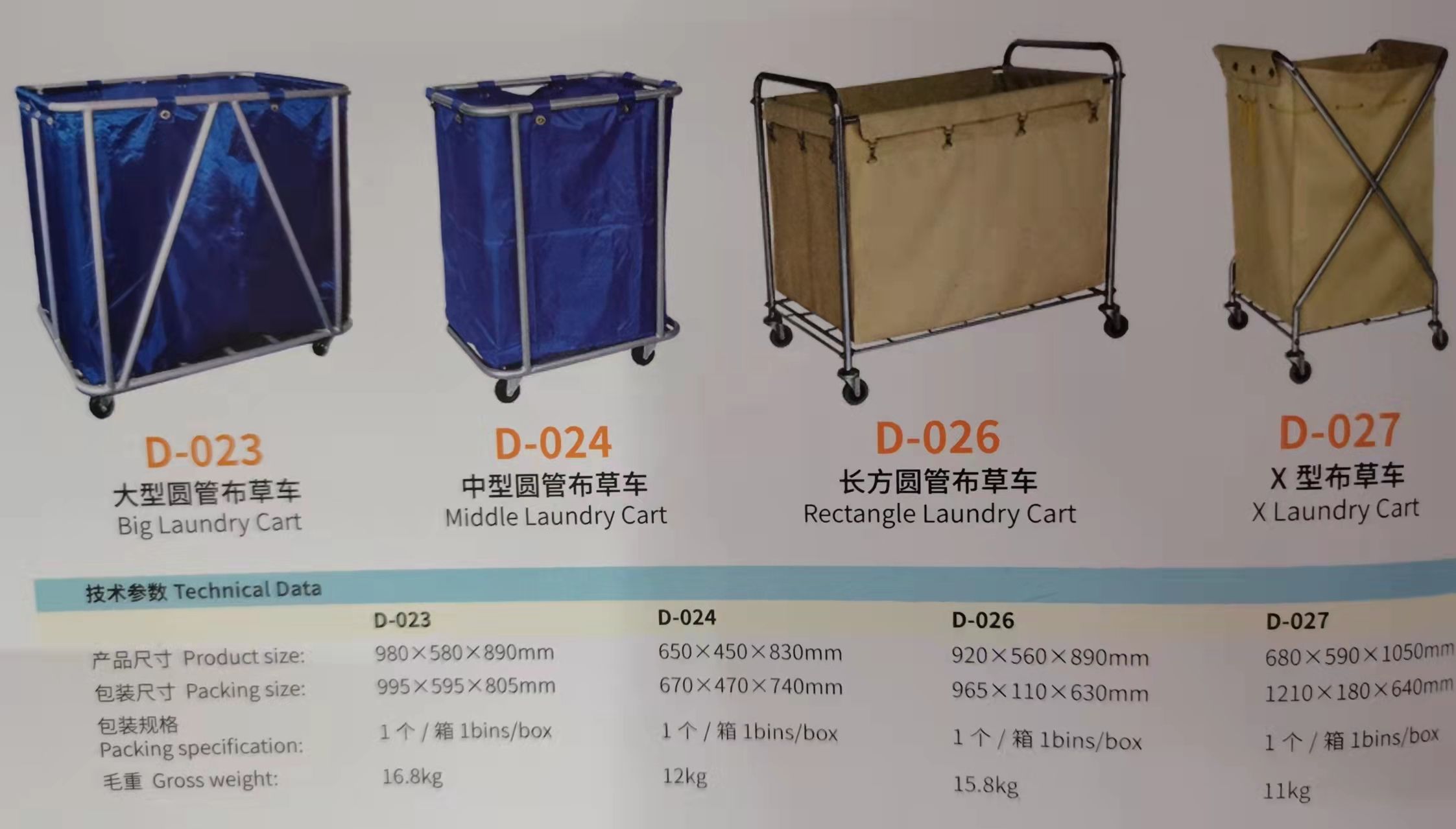 Linen cart details Picture