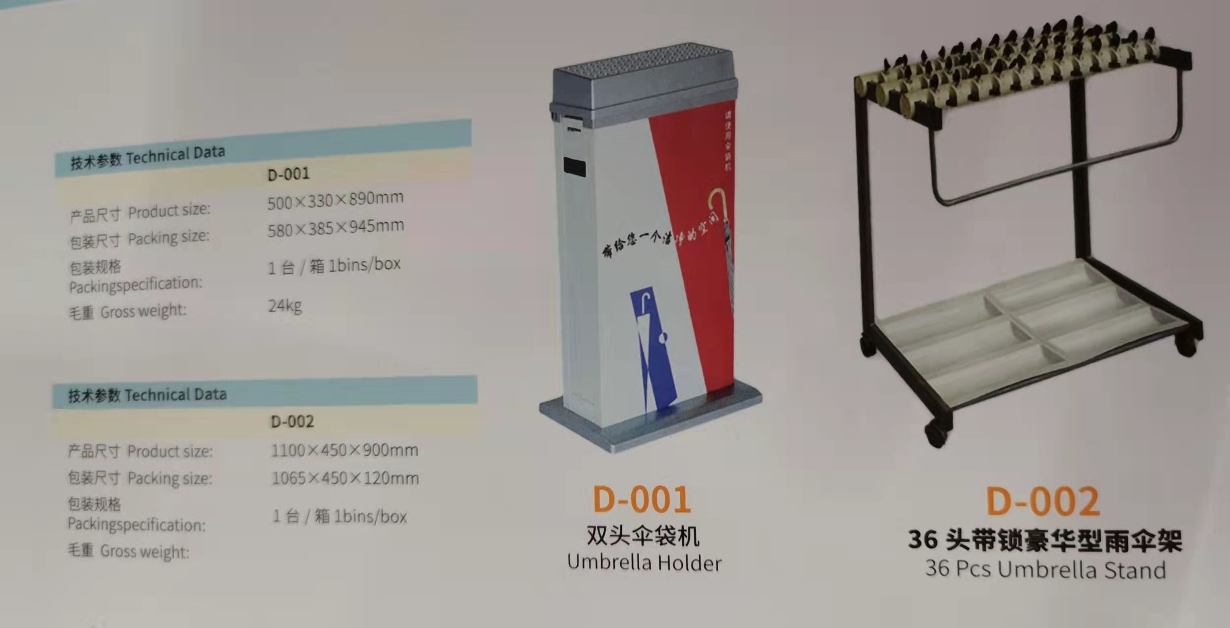Umbrella machine details Picture
