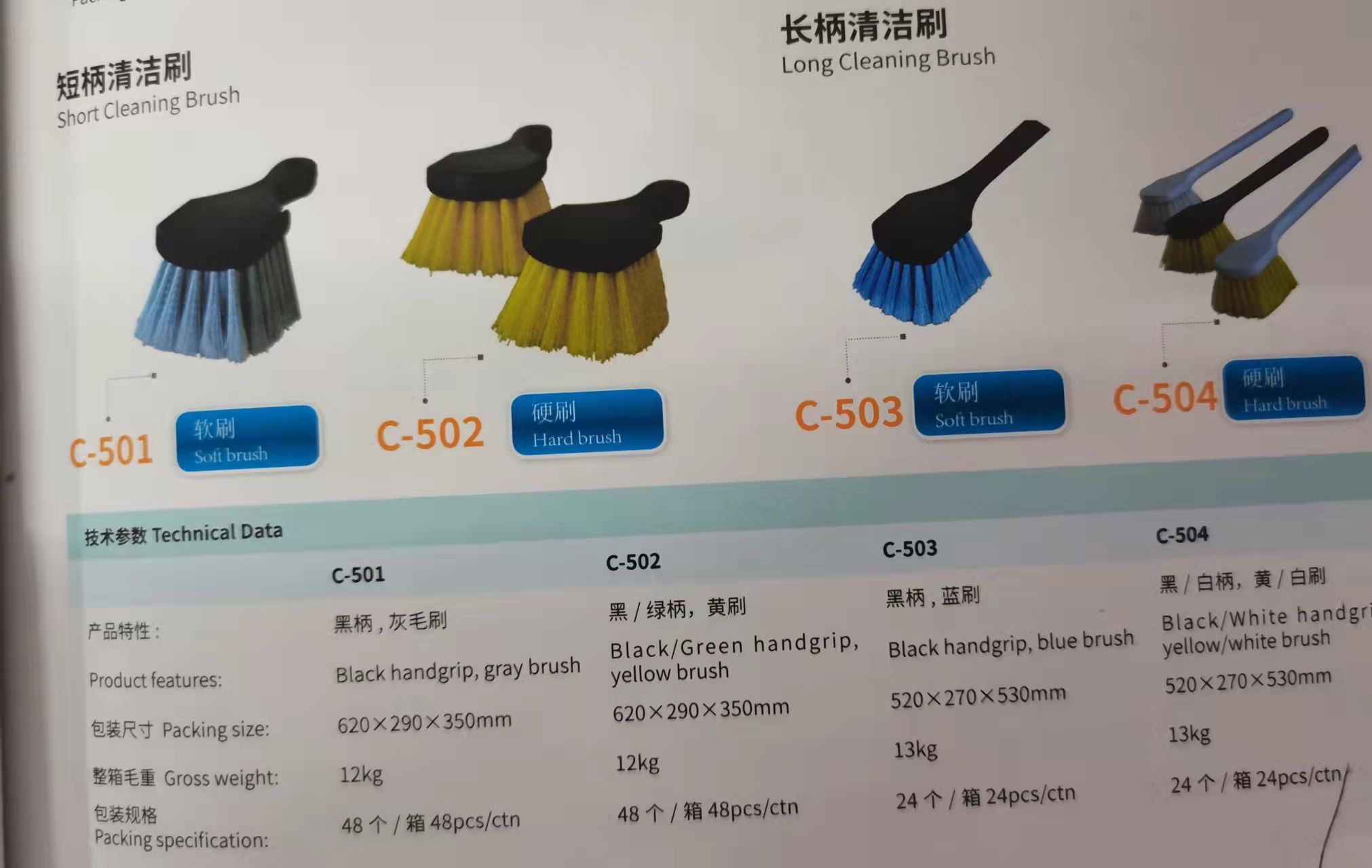 Short-handled cleaning brush details Picture