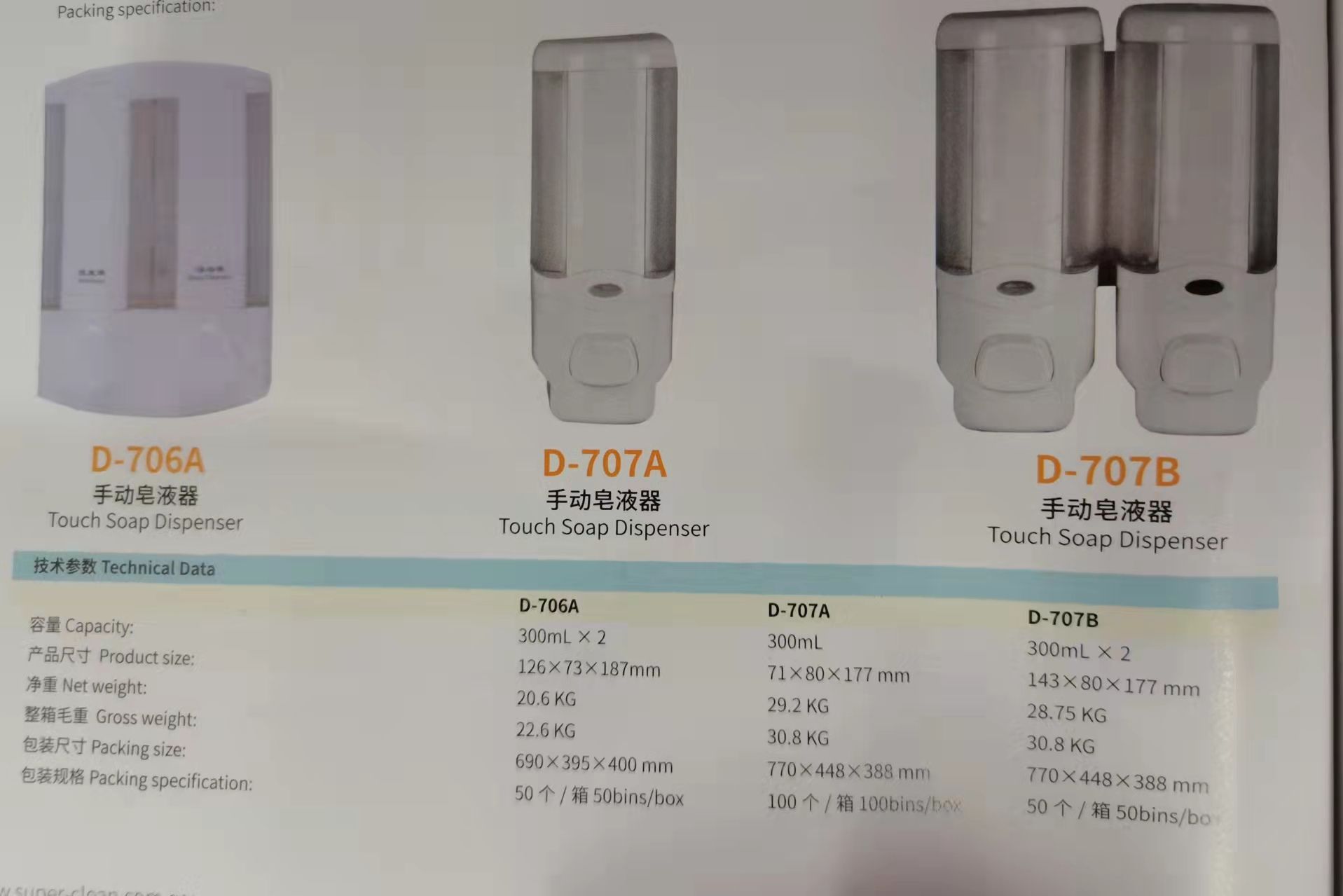 Dispensador de jabón manual details Picture