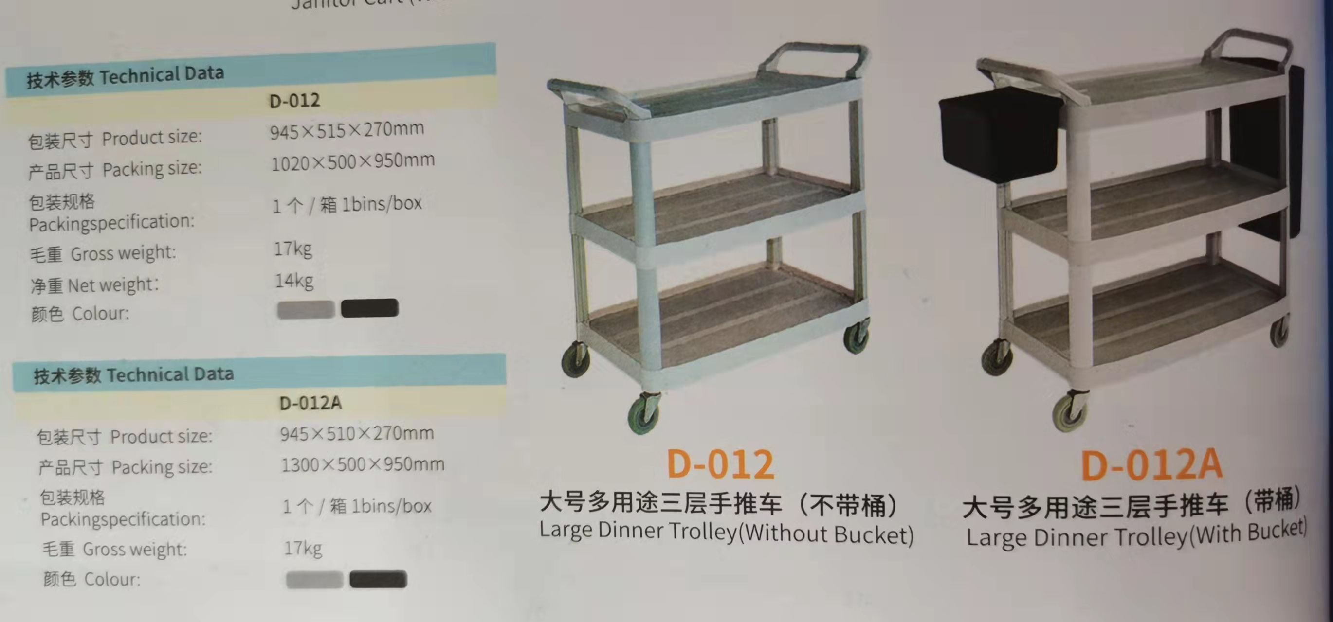 Large multi-purpose trolley details Picture