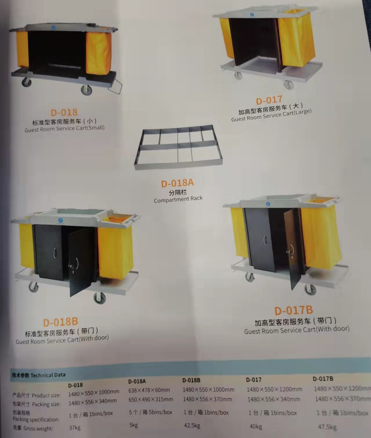 Room service vehicle details Picture