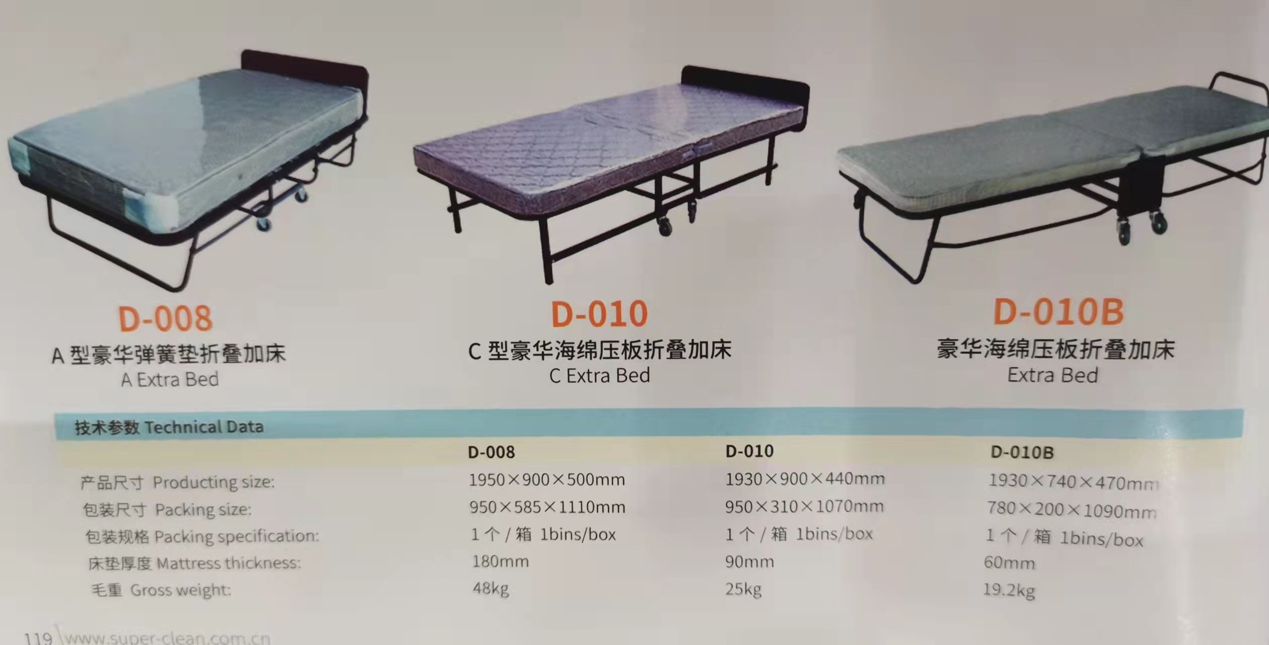Cama con resorte details Picture