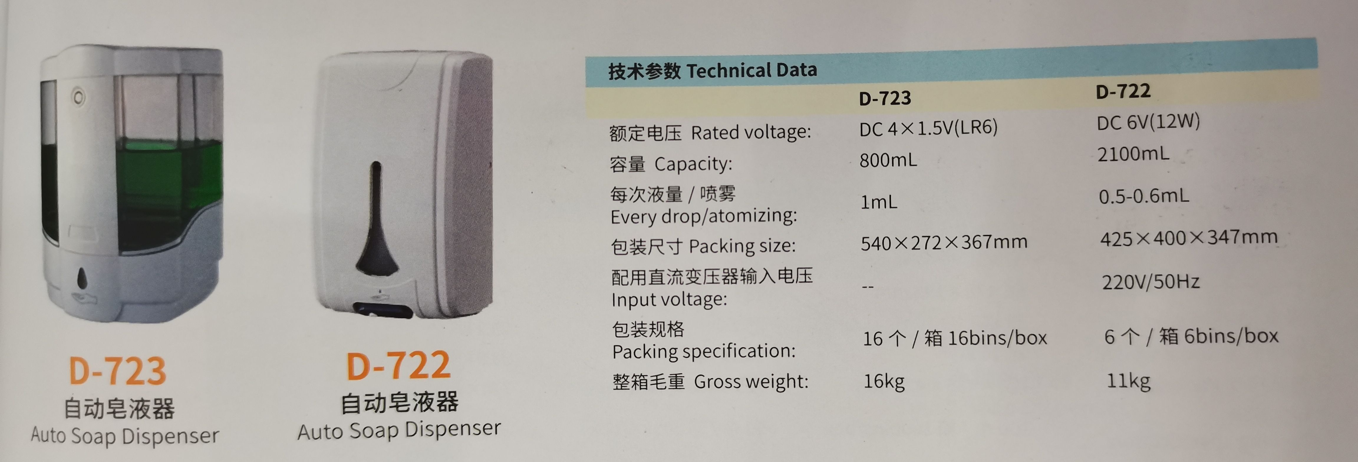 Induction soap dispenser details Picture