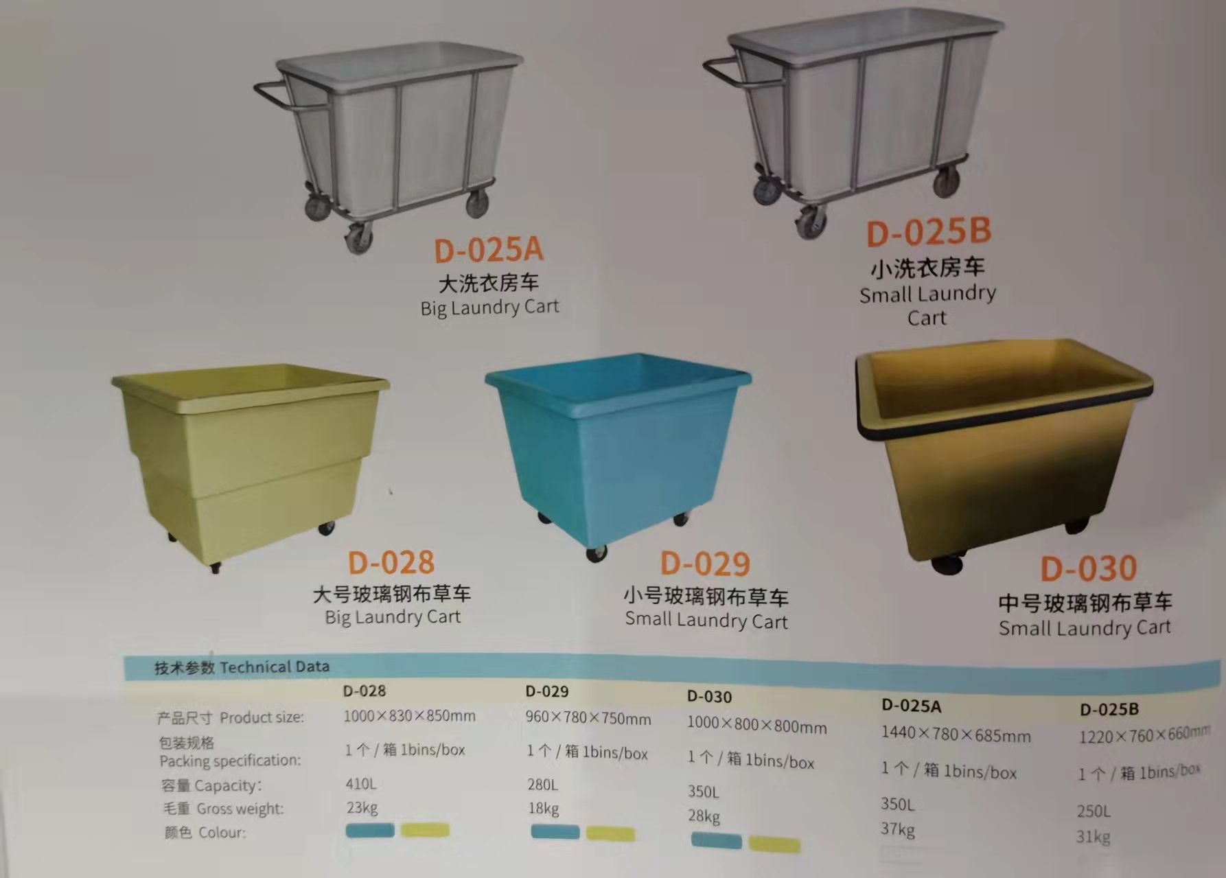 Linen cart details Picture