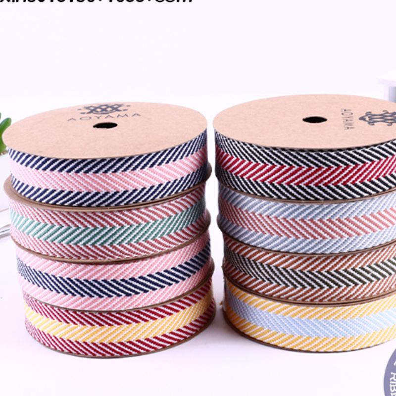 Polyester-Cotton Two-Color Striped Webbing details Picture