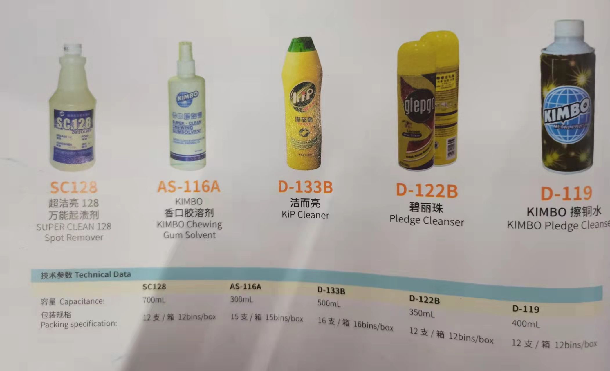 Hotel cleaner details Picture