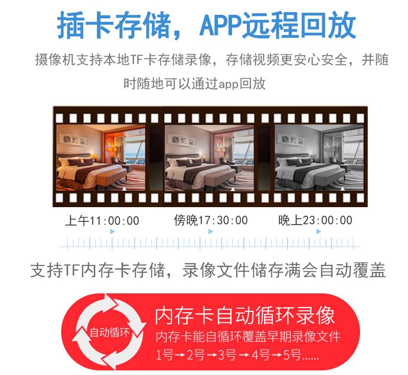 摄像头 摄像机 无线WiFi摄像机 手机远程监控器网络智能录像机 安防探头 详情4