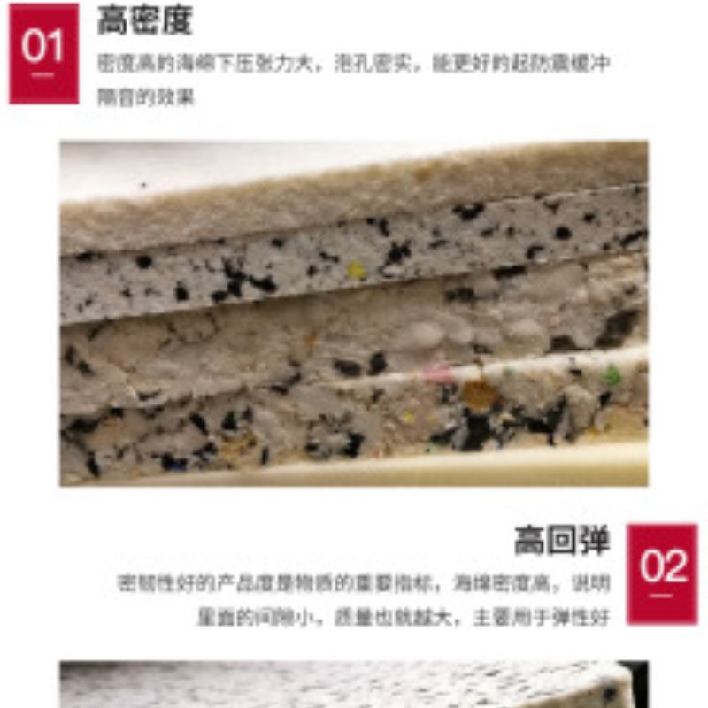 The manufacturer supplies custom-made high-density, high-temperature resistant and heat-insulating sponge pads for heat transfer printing machines Specification image
