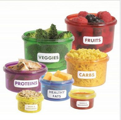 Creative Perfect Portions 7-piece set portable outdoor lunch box diet control lunch box details Picture