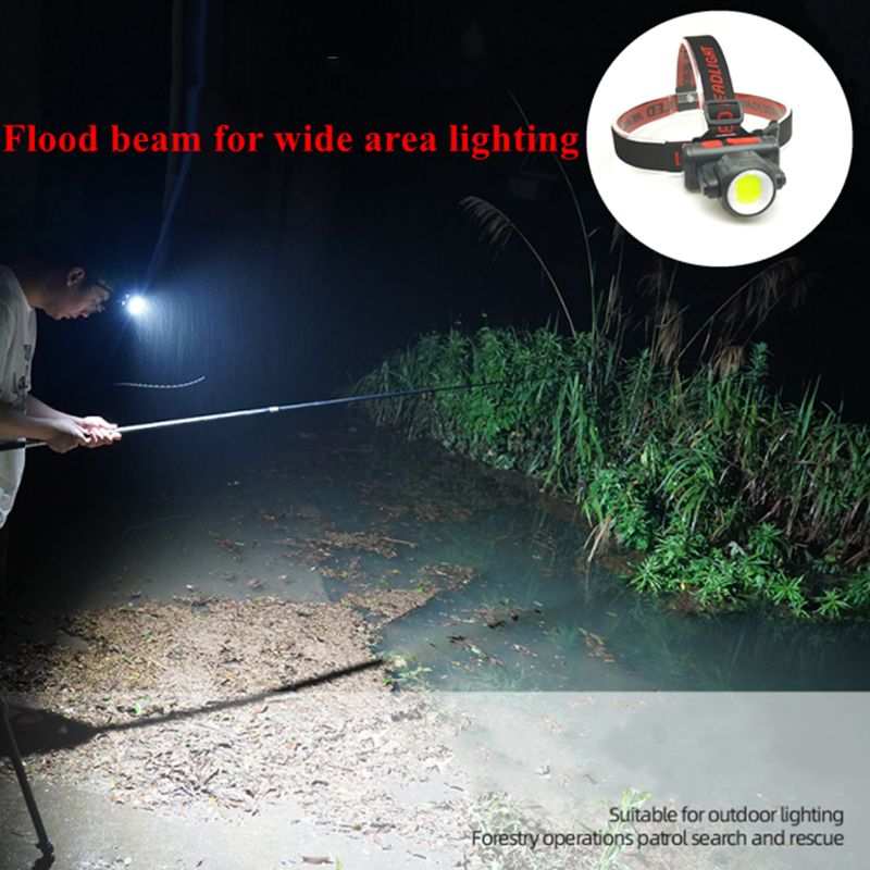 Outdoor high-intensity COB headlamp, multi-functional LED plastic portable lightweight headlamp, outdoor COB camping lamp Item Picture