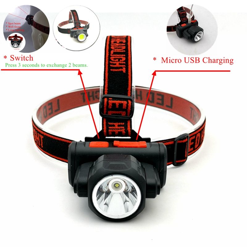 Outdoor high-intensity COB headlamp, multi-functional LED plastic portable lightweight headlamp, outdoor COB camping lamp details Picture