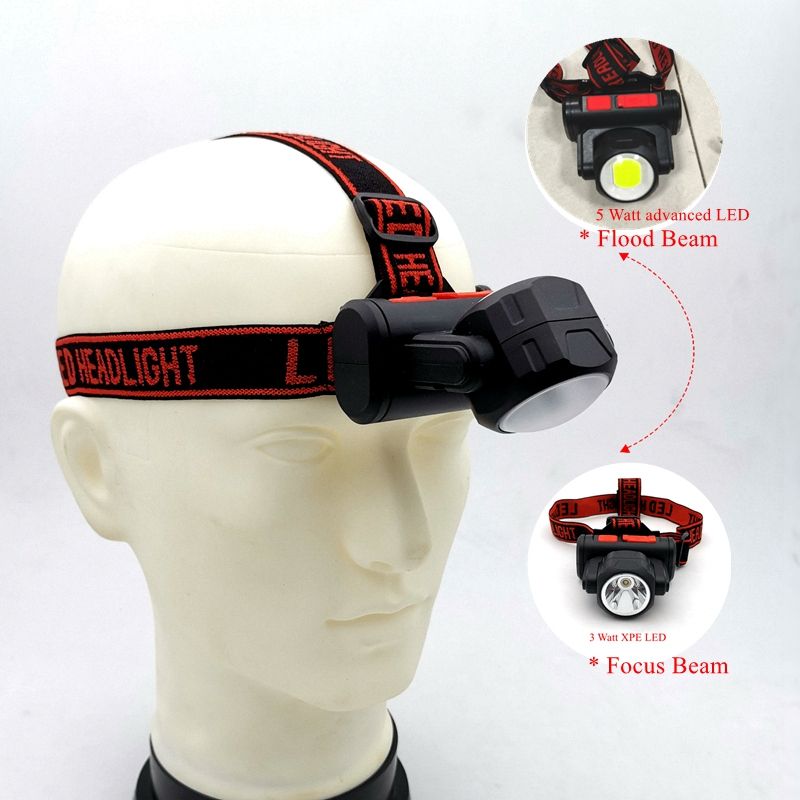Outdoor high-intensity COB headlamp, multi-functional LED plastic portable lightweight headlamp, outdoor COB camping lamp Specification image