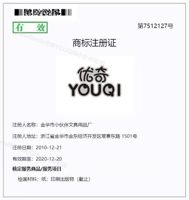 Youqi Cultural and Creative Products Collection qualification pic - 1