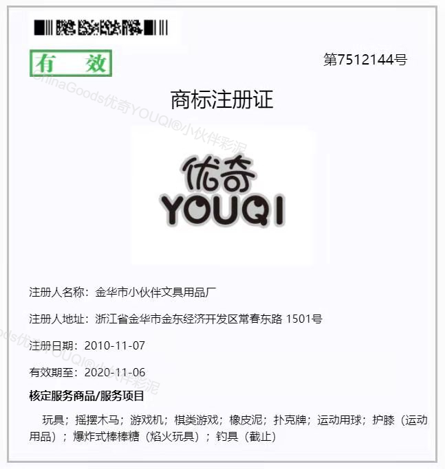 Youqi Cultural and Creative Products Collection qualification pic - 2