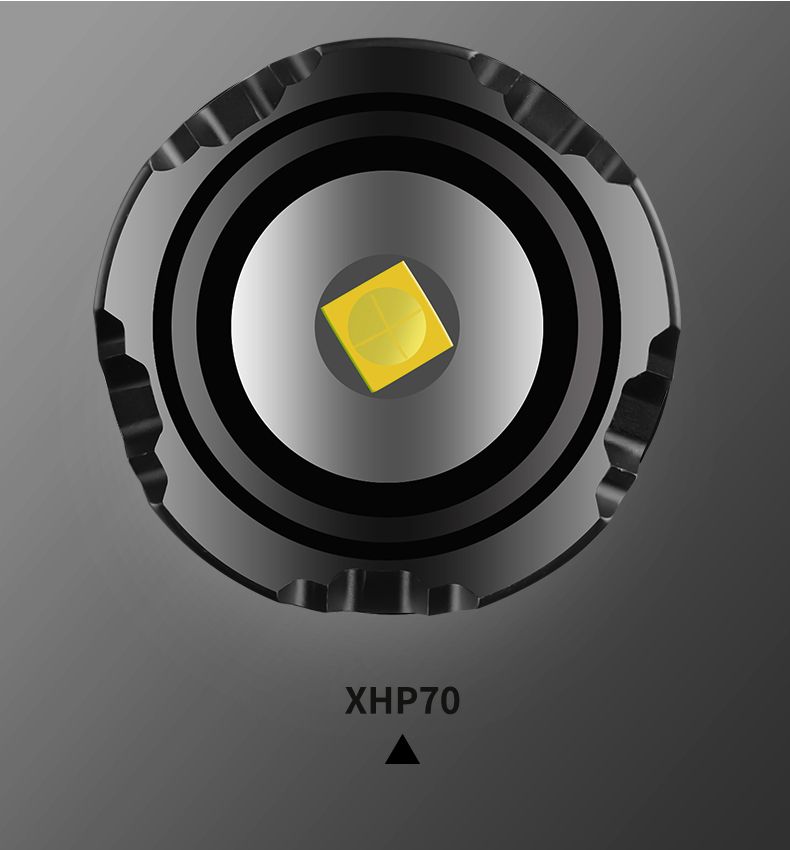 跨境新款XHP70 强光手电21700锂电池TYPE-C USB充电户外强光手电详情9