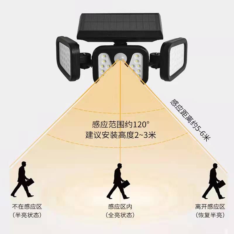Solar outdoor garden lamp, three-head rotatable multi-angle outdoor waterproof 74LED human body sensor wall lamp Application Scenario