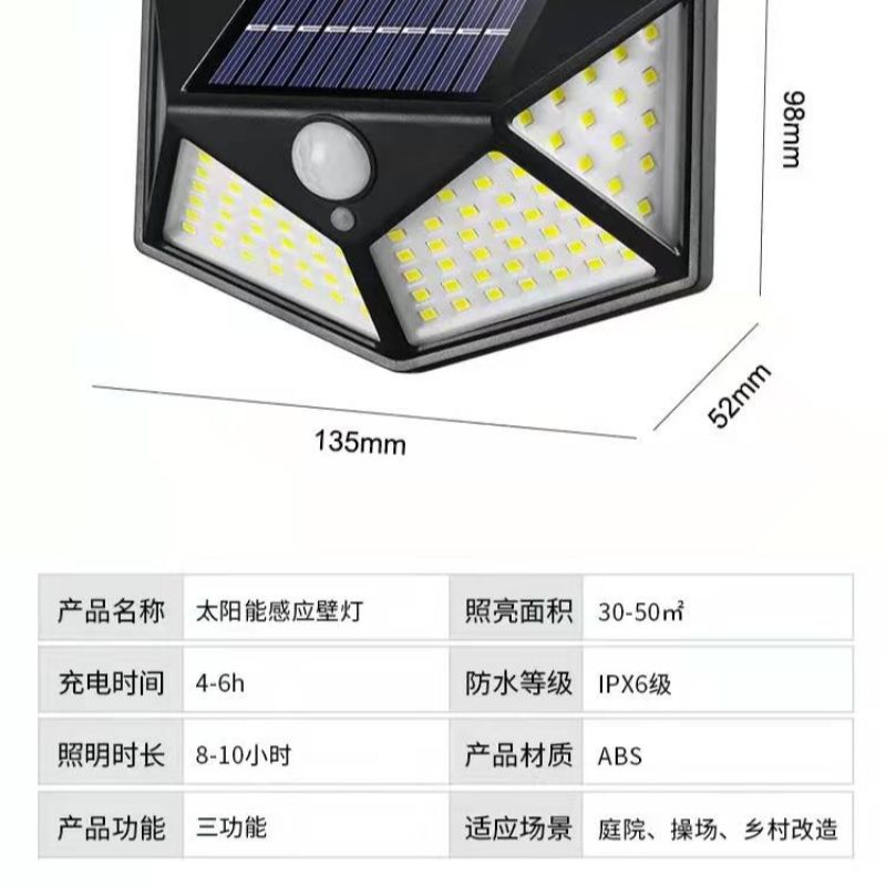 太阳能四面壁灯室外壁灯户外花园照明路灯防水人体感应庭院壁灯详情1