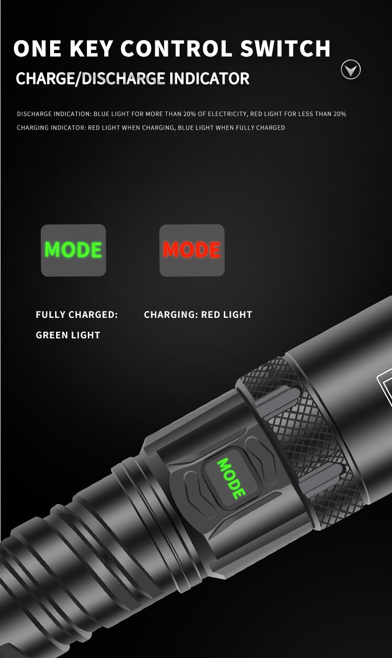 跨境XHP160 LED强光手电筒XHP99 USB充电变焦电显露营便携手电筒详情13