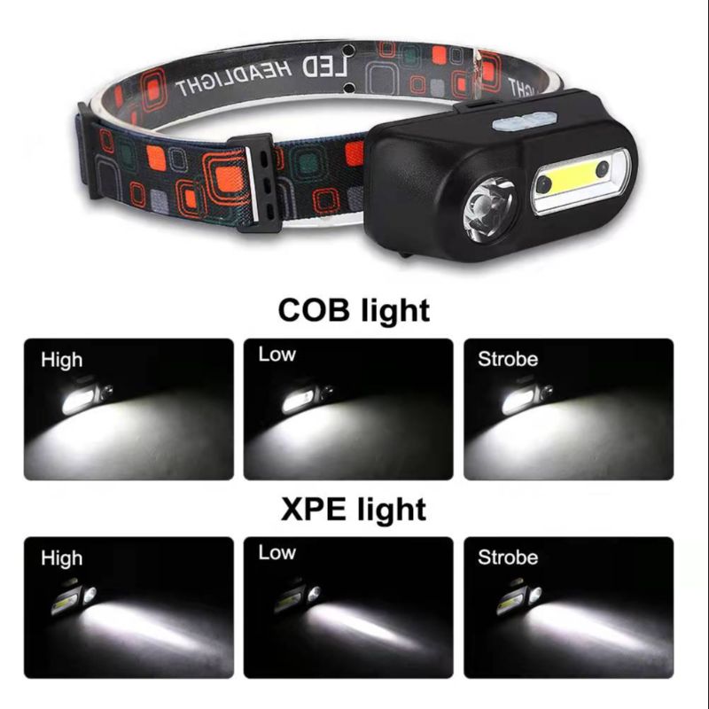 High-intensity LED sensor headlamp, dual light source, USB charging, outdoor camping lamp, mini plastic headlamp pic 1