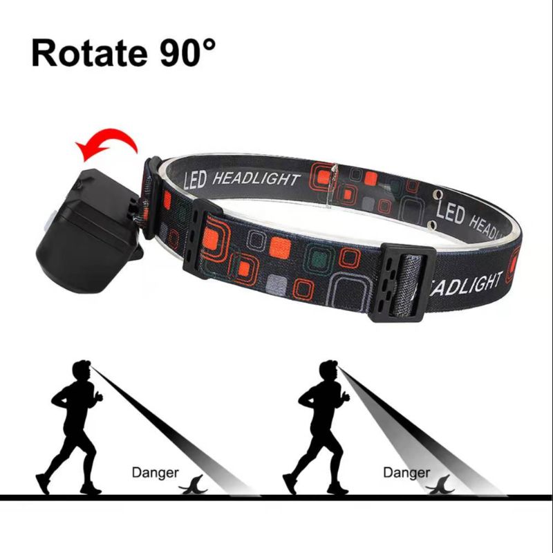 High-intensity LED sensor headlamp, dual light source, USB charging, outdoor camping lamp, mini plastic headlamp pic 5