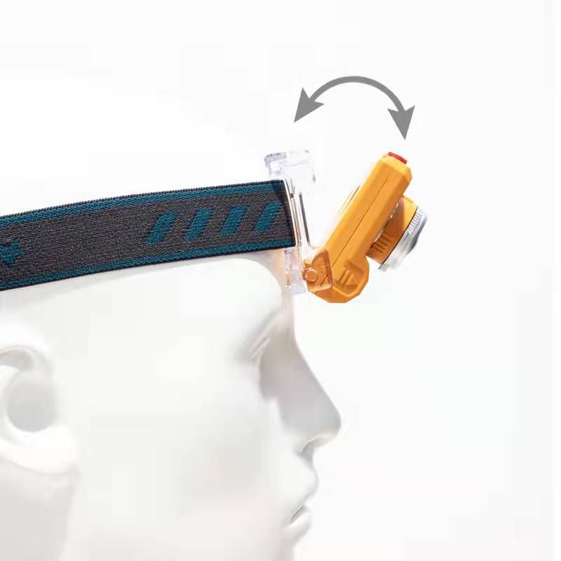 New LED strong light head lamp, mini multi-functional fishing lamp, hand-waving smart sensor lamp, head-mounted flashlight Application Scenario