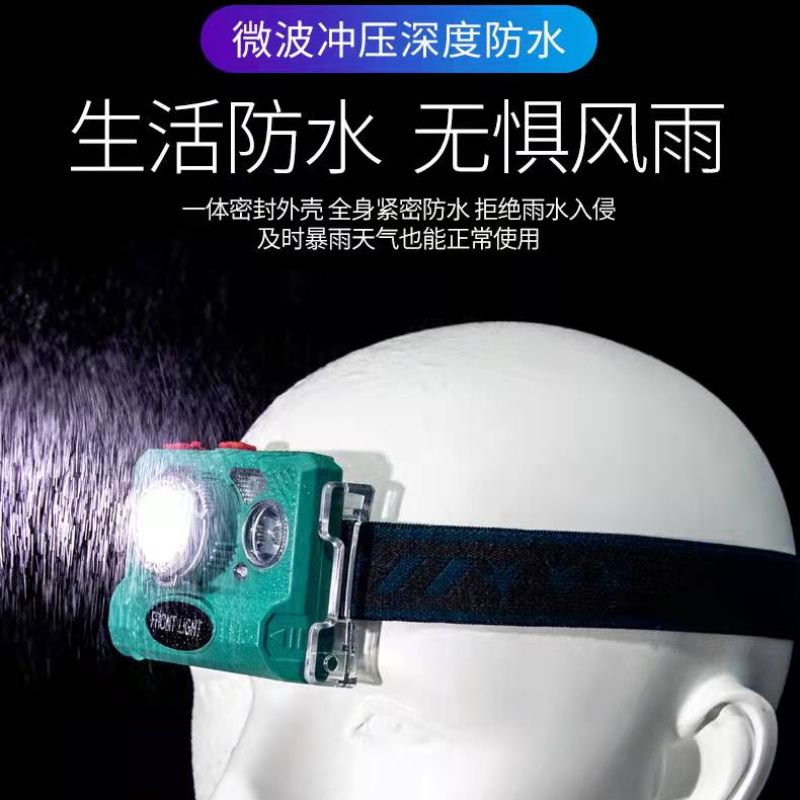 New LED strong light head lamp, mini multi-functional fishing lamp, hand-waving smart sensor lamp, head-mounted flashlight pic 2