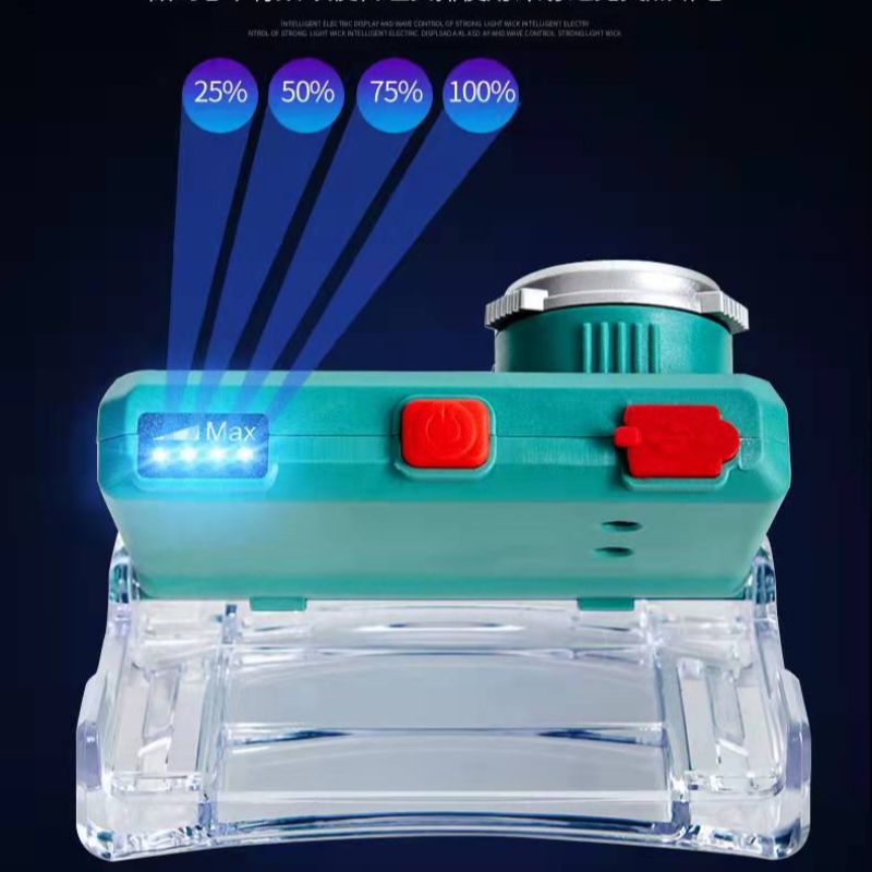 New LED strong light head lamp, mini multi-functional fishing lamp, hand-waving smart sensor lamp, head-mounted flashlight pic 8