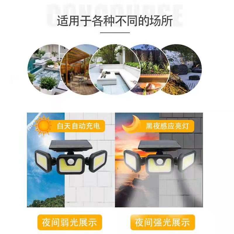 LED solar street lamps, outdoor garden lamps, waterproof and rainproof wall lamps, human body sensor indoor household lighting lamps, electric lamps Application Scenario