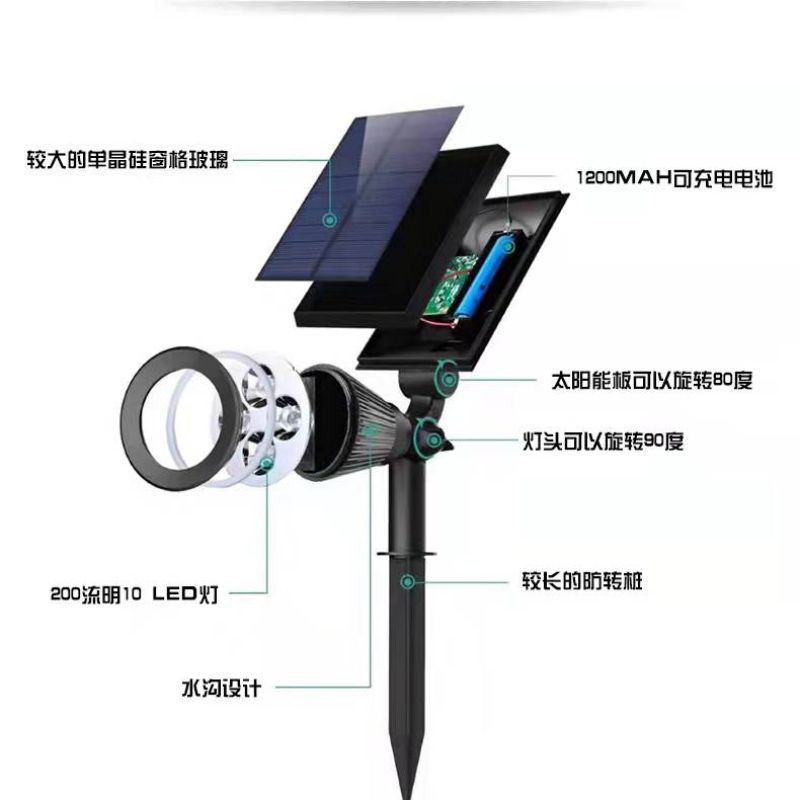 Solar led lawn lights, floodlights, rgb outdoor courtyard atmosphere lights, park wall lights, ground plug landscape lights pic 2