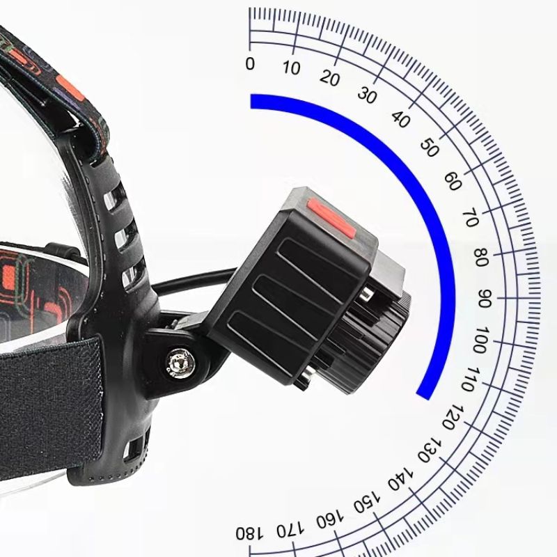Cross-border new 2T6 white and yellow dual-source strong headlamp, outdoor ultra-bright LED headlamp, charging head-mounted flashlight Application Scenario