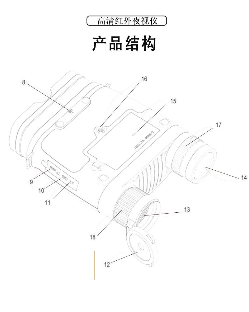 自由虎夜视仪NV380双筒大屏手持夜间望远镜可拍照录像红外夜视仪 pic 12