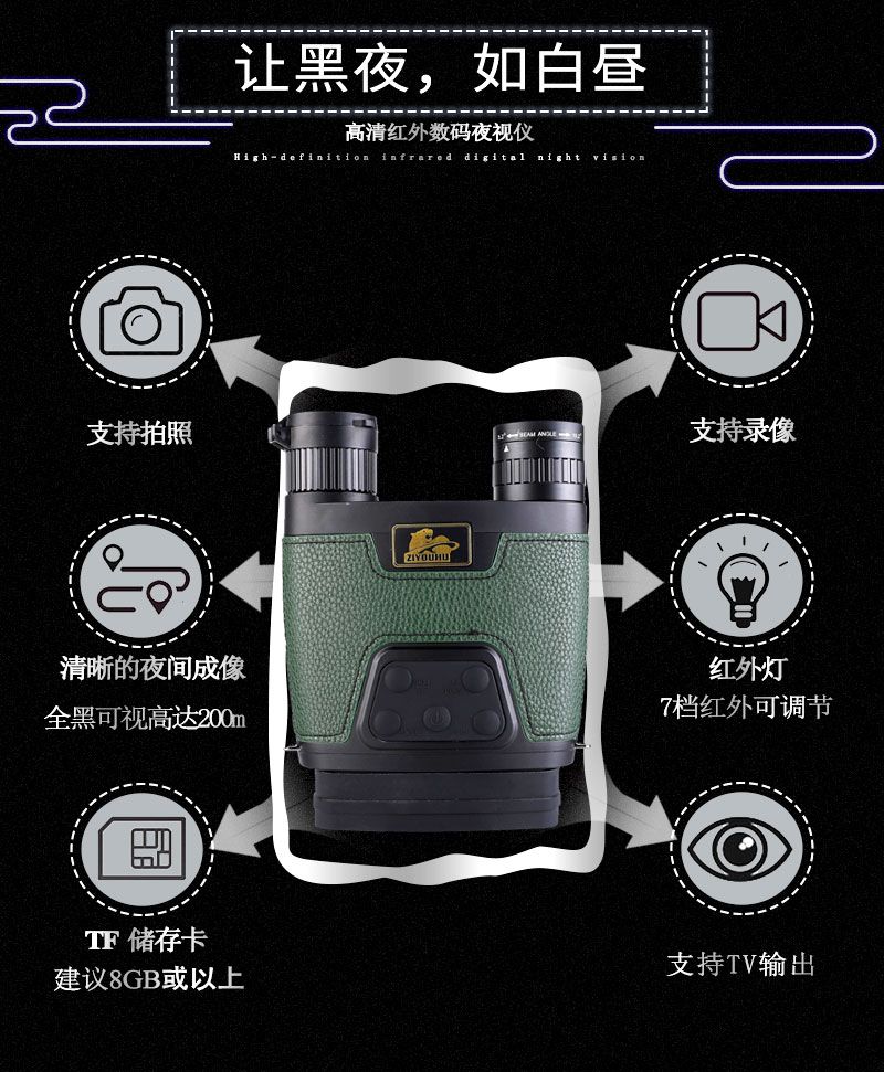 自由虎夜视仪NV380双筒大屏手持夜间望远镜可拍照录像红外夜视仪 pic 2